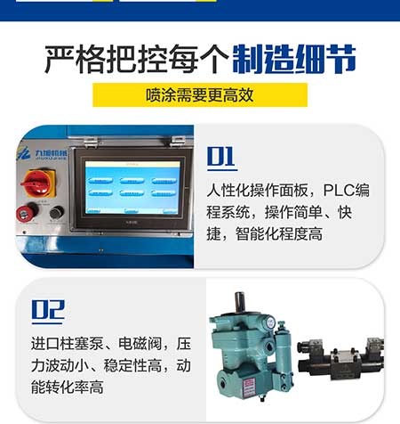 JNJX-H-T40電腦版PLC聚氨酯發(fā)泡設(shè)備(圖6) JNJX-H-T40PLC聚脲噴涂設(shè)備6